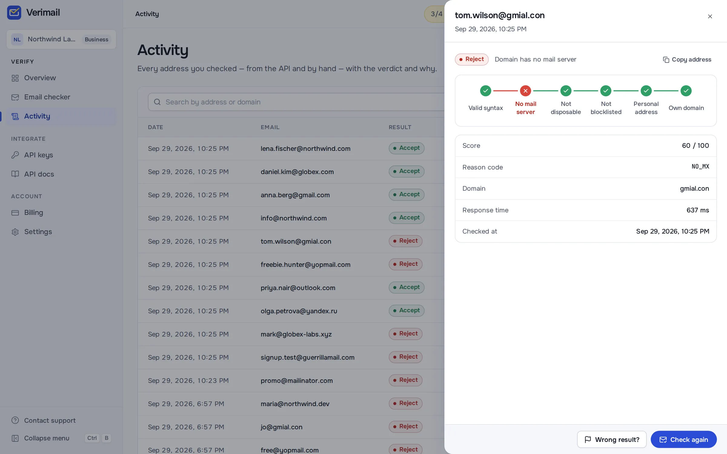 Verimail activity: the history of checks with result, reason, score and response time, and one rejected check opened in a side panel