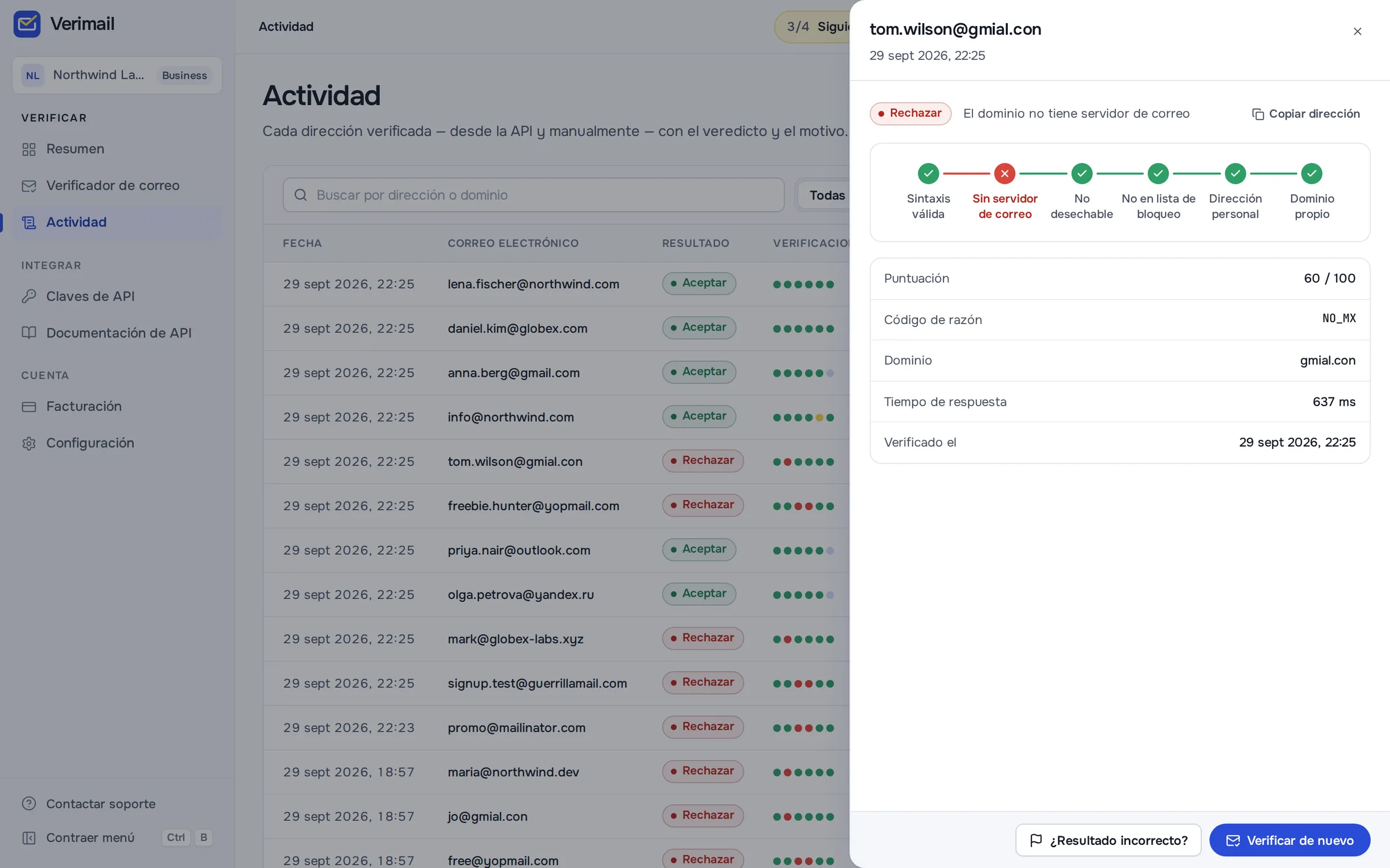 Actividad en Verimail: el historial de verificaciones con resultado, motivo, puntuación y tiempo de respuesta, y una verificación rechazada abierta en un panel lateral