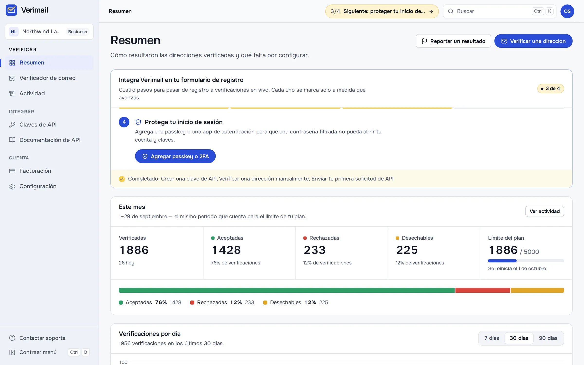 Resumen de Verimail: las verificaciones de este mes, la proporción de aceptadas, rechazadas y desechables, el límite del plan y las verificaciones por día